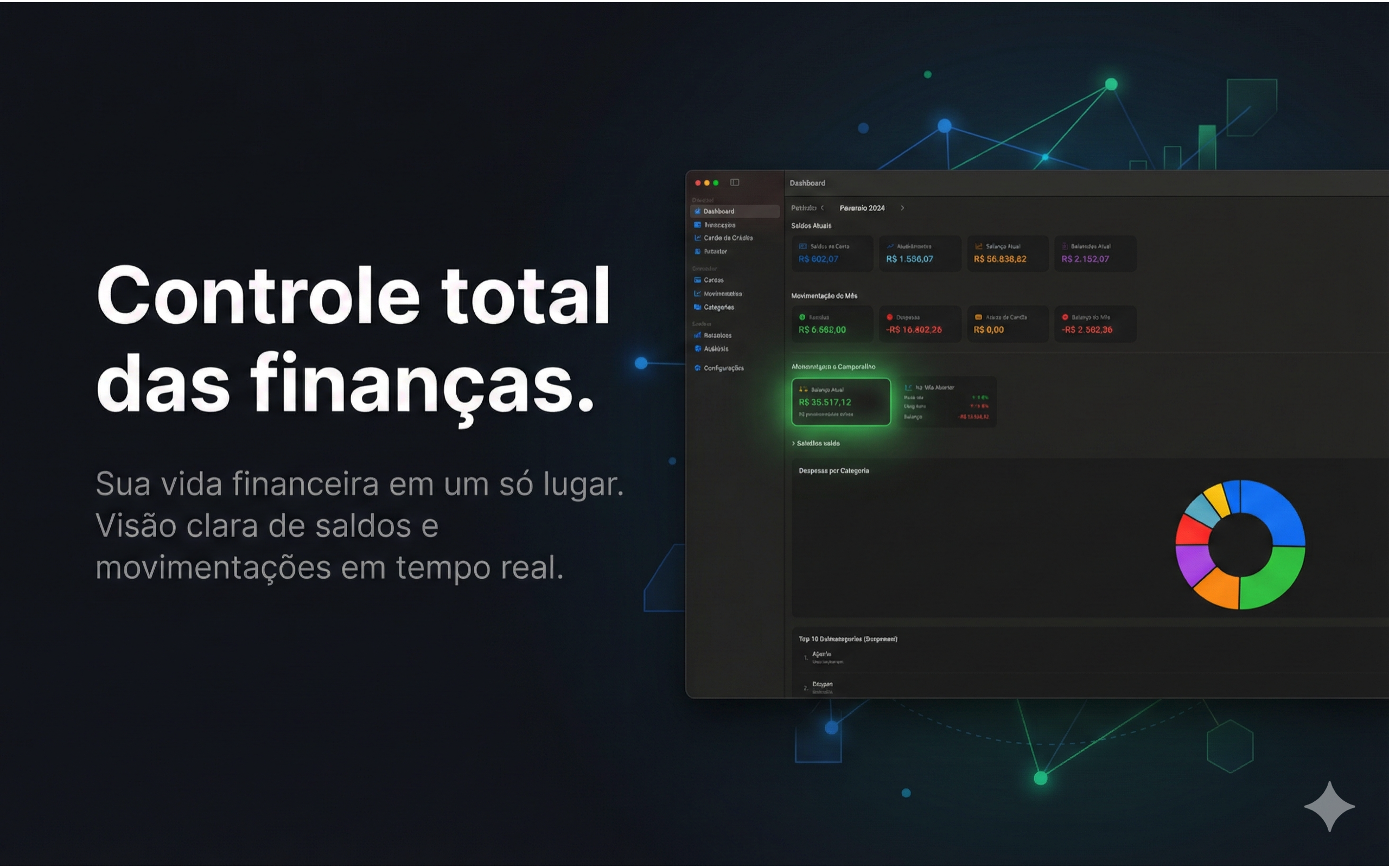 Dashboard — Controle total das finanças